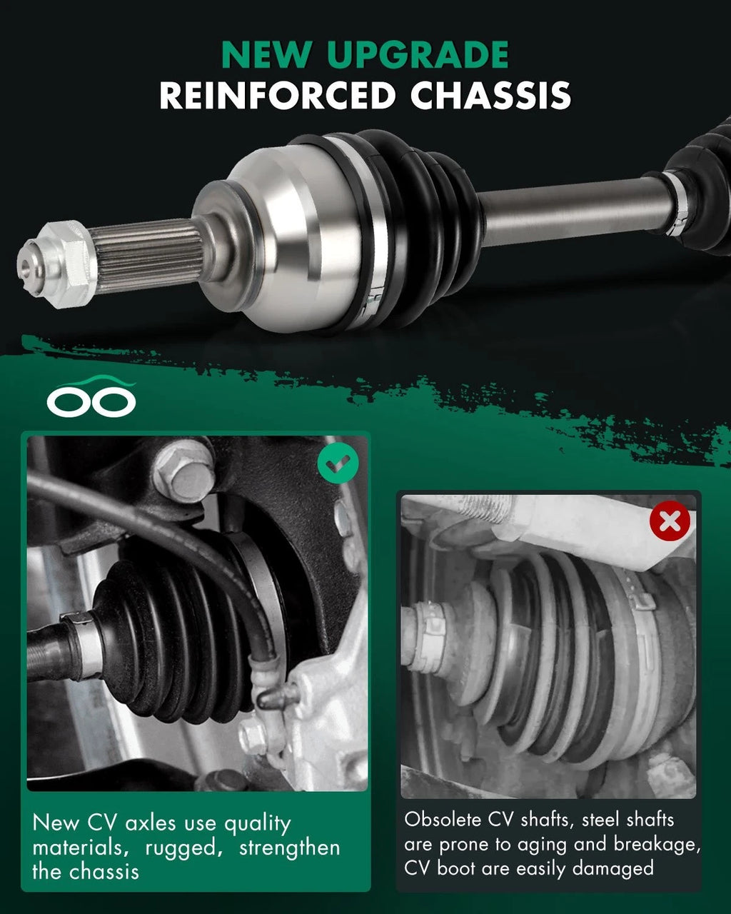 Front Right CV Axle for Mazda 3 2.0L 2005–2009, 2.3L 2007–2009