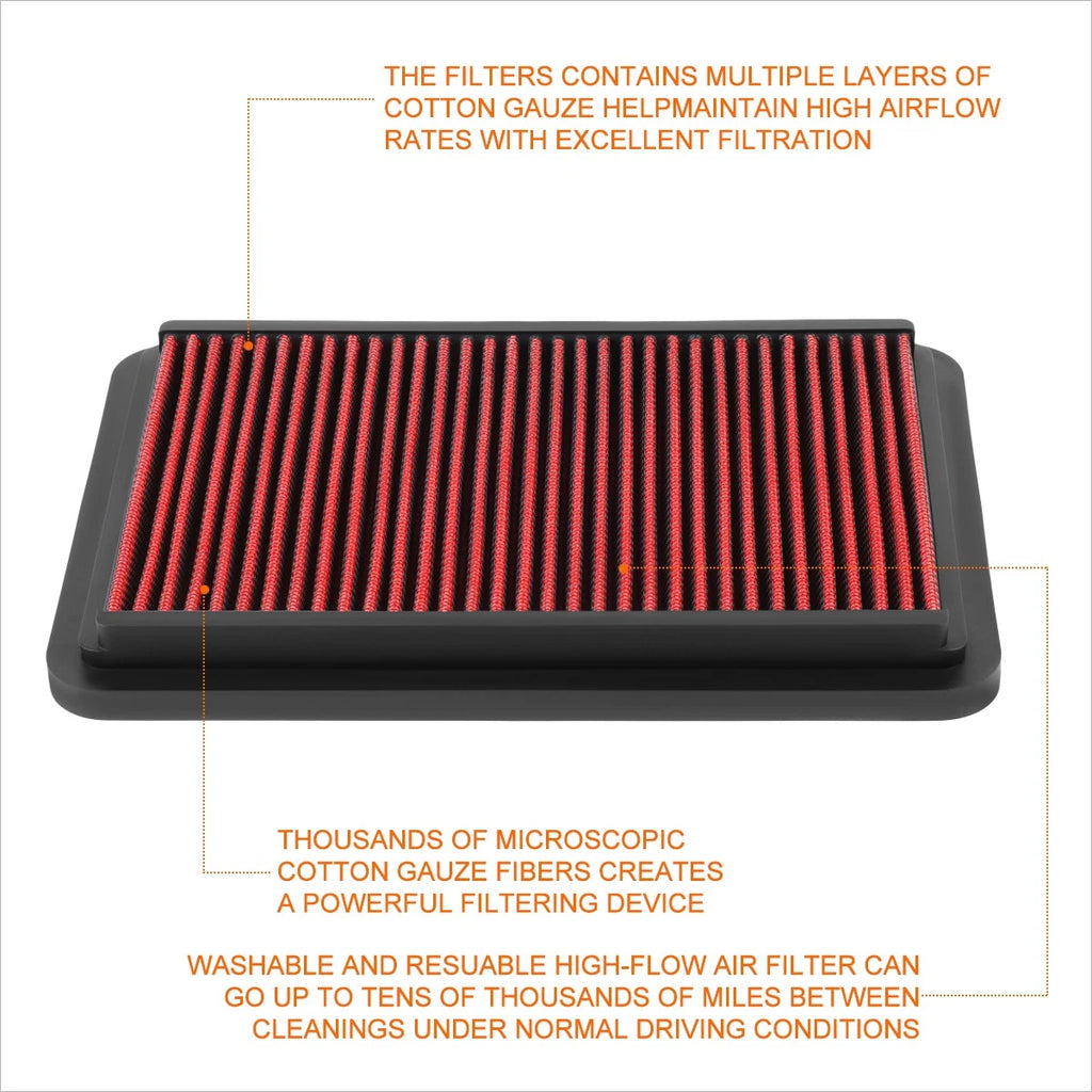 Reusable Hi-Flow Air Filter Panel for Suzuki Aerio 2.0 2.3L (2003–2007)