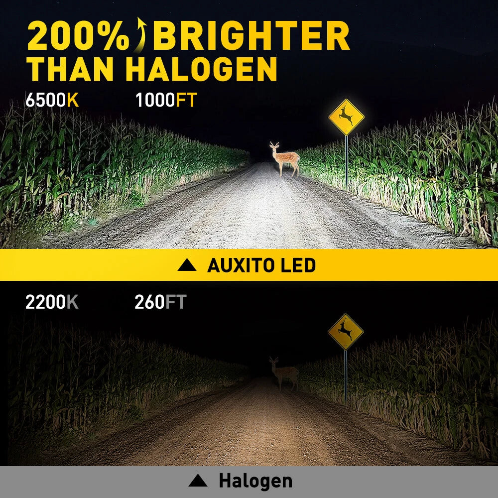Set of 4 H1 LED Headlight Bulbs for