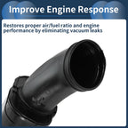Engine Air Intake Hose for BMW F10 Series 528i (2012–2016) No. 13717612094 Rubber