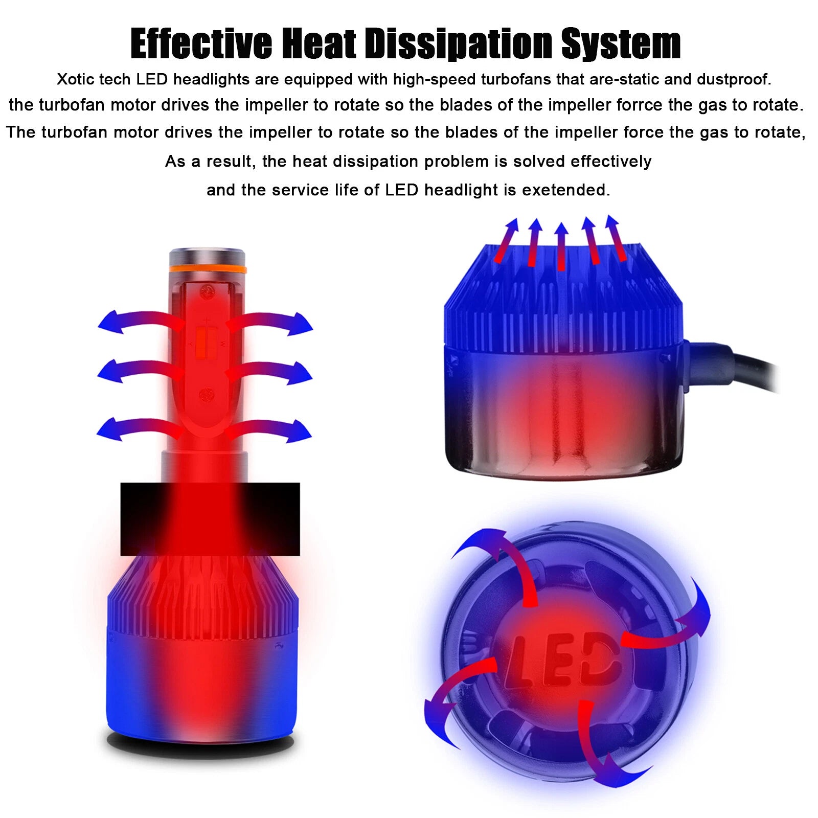 Dual Color 3000K/6000K LED Low Beam Bulbs for Honda Civic (2006-2015)
