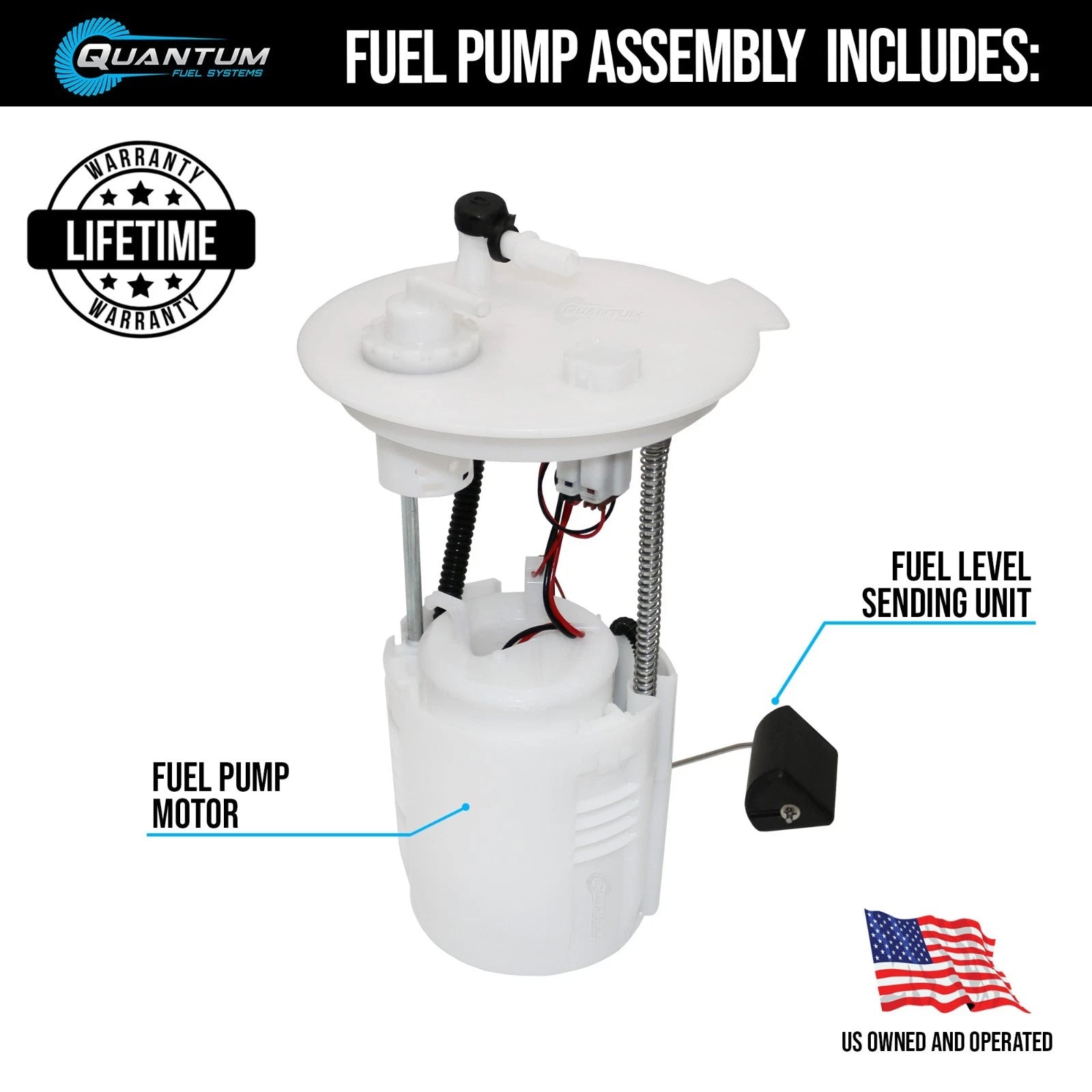 Fuel Pump Module QFS for Honda Foreman Rancher (2014–2023)