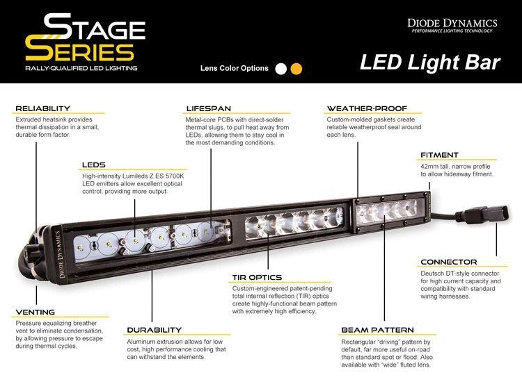 LED Flood Light Bar SS18 Stage Series for Diode Dynamics (18 Inch)