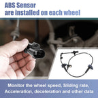 Set of 4 ABS Sensors No. 57450TR3A02 for Honda Civic (2012–2015)
