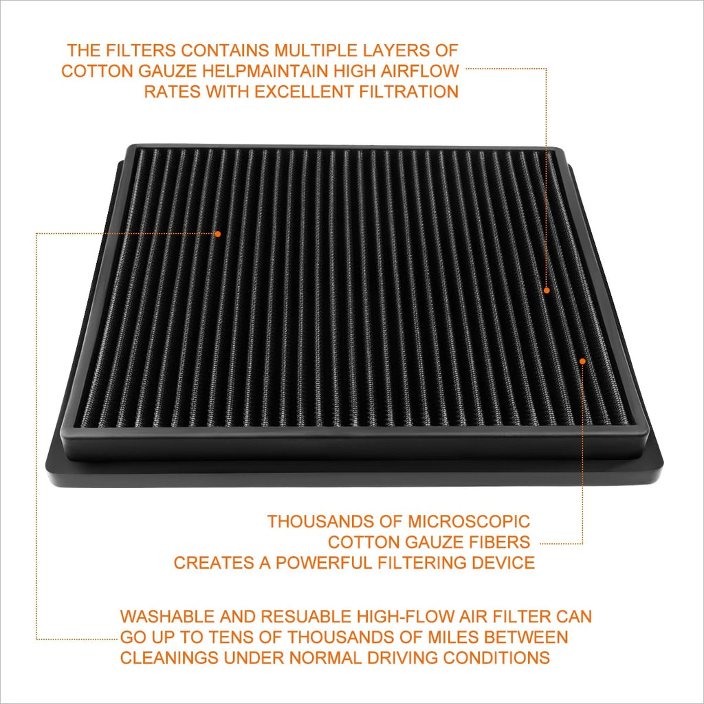 Set of 2 Reusable High Flow Air Filters for Lexus GS/IS/RC (2010–2017)