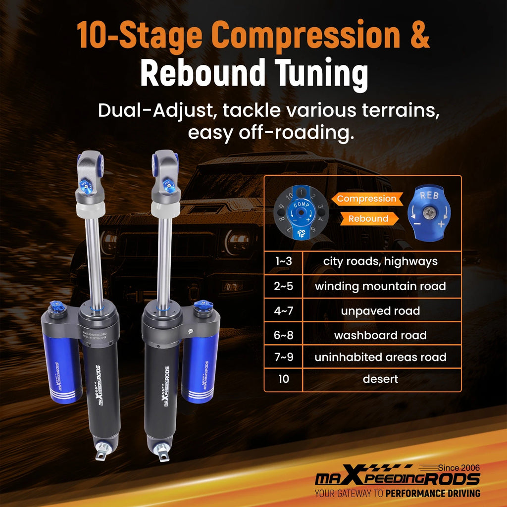 Rear Remote Reservoir Monotube Shocks for Jeep Wrangler TJ (1997–2006)