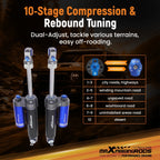 Rear Remote Reservoir Monotube Shocks for Jeep Wrangler TJ (1997–2006)