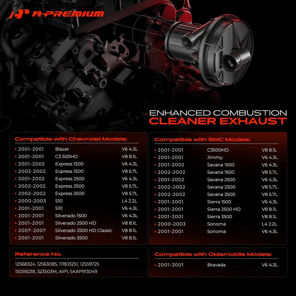 Secondary Air Injection Pump for Chevy Silverado GMC Sierra 1500 (2007–2013)