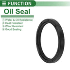 Oil Seal for Rotary Shaft (60x72x8mm) NBR Rubber High Pressure