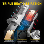 2X LED Headlight Bulbs for H4 9003 (CANBUS)