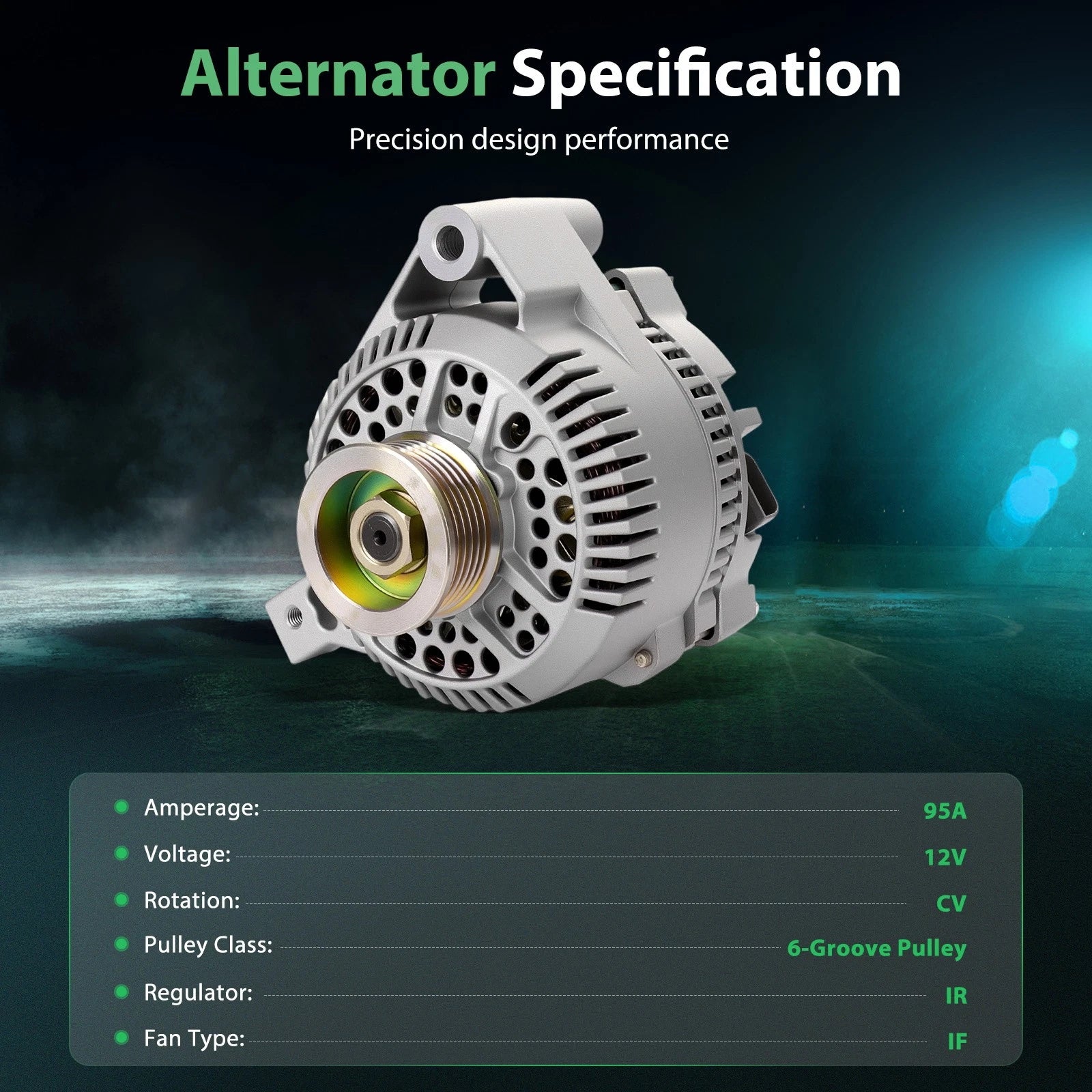 95A Alternator for Ford F-150 F-250 F-350 (1995–1996)