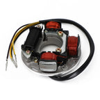 Stator Generator for Seadoo GS GTI LE GTS SP SPI SPX HX XP (717–720) 420886725 T9