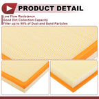 Car Engine Air Filter No. 1780125020 for Toyota (2019–2022)