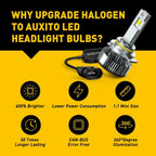2X AUXITO 9012 LED Headlight Bulbs for