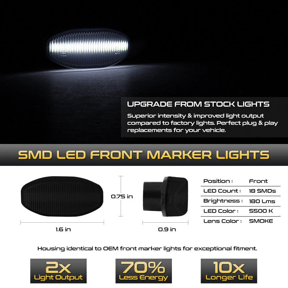 Smoke White LED Strip Fender Marker Lights for Ford F150 SVT Raptor (2017–2023)