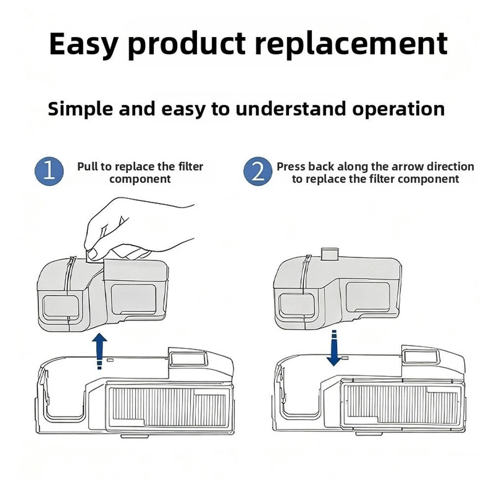 2 Replacement Dust Box Liners for NARWAL FREO Z10 (2020–2023)