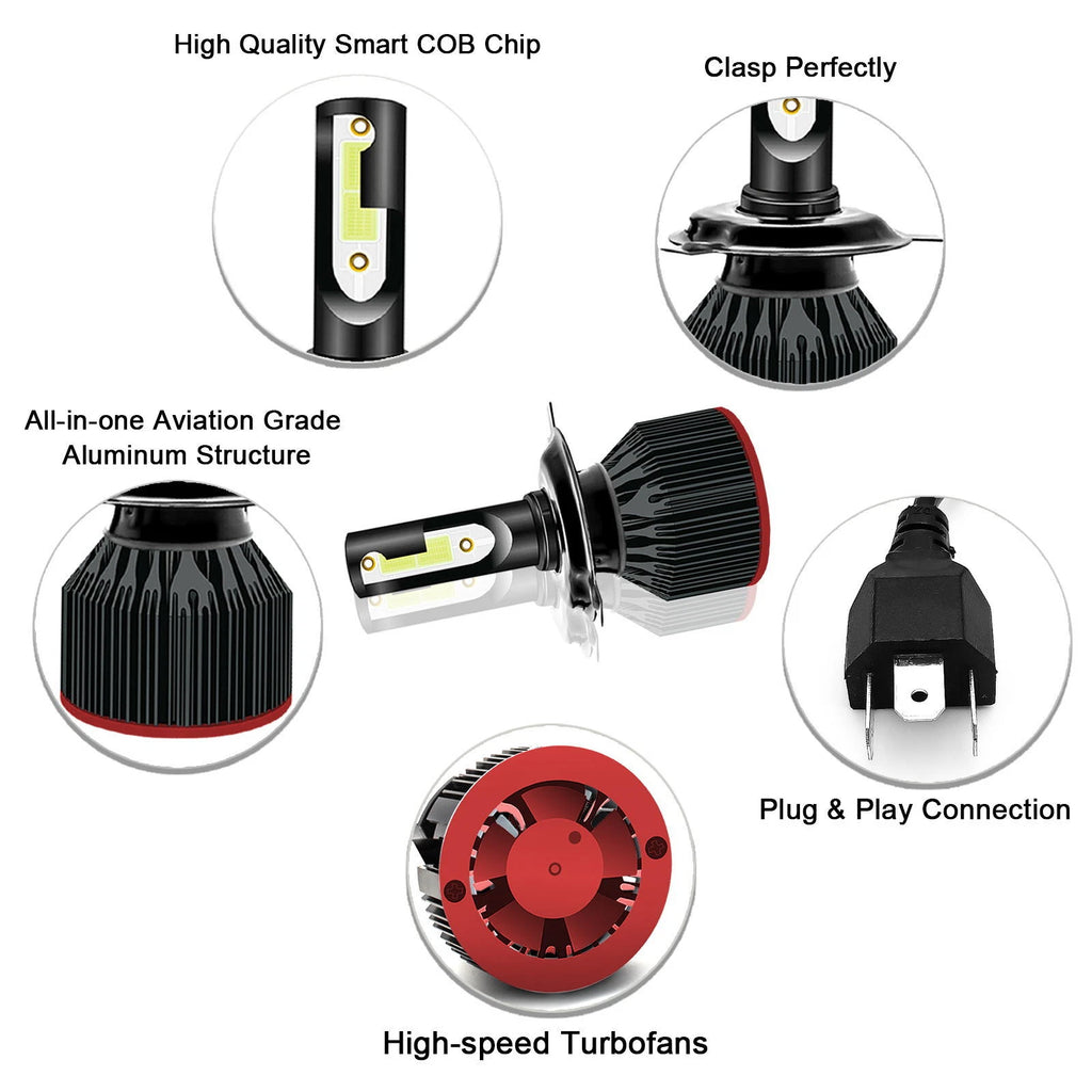 6000K White H4 9003 LED COB Headlight Bulbs for High Low Beam (-)
