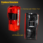Tail Light Assembly for Ford F-250 F-350 Super Duty (2023–2024) w/Blind Spot Pair