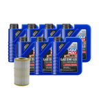 Oil Change Kit for Audi CREC/CREH (7L Liqui Moly Synthoil 5W-40)