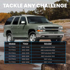 2" Leveling Lift Kit with Shocks for Chevrolet Suburban 1500 Tahoe Z71 (2000–2006)