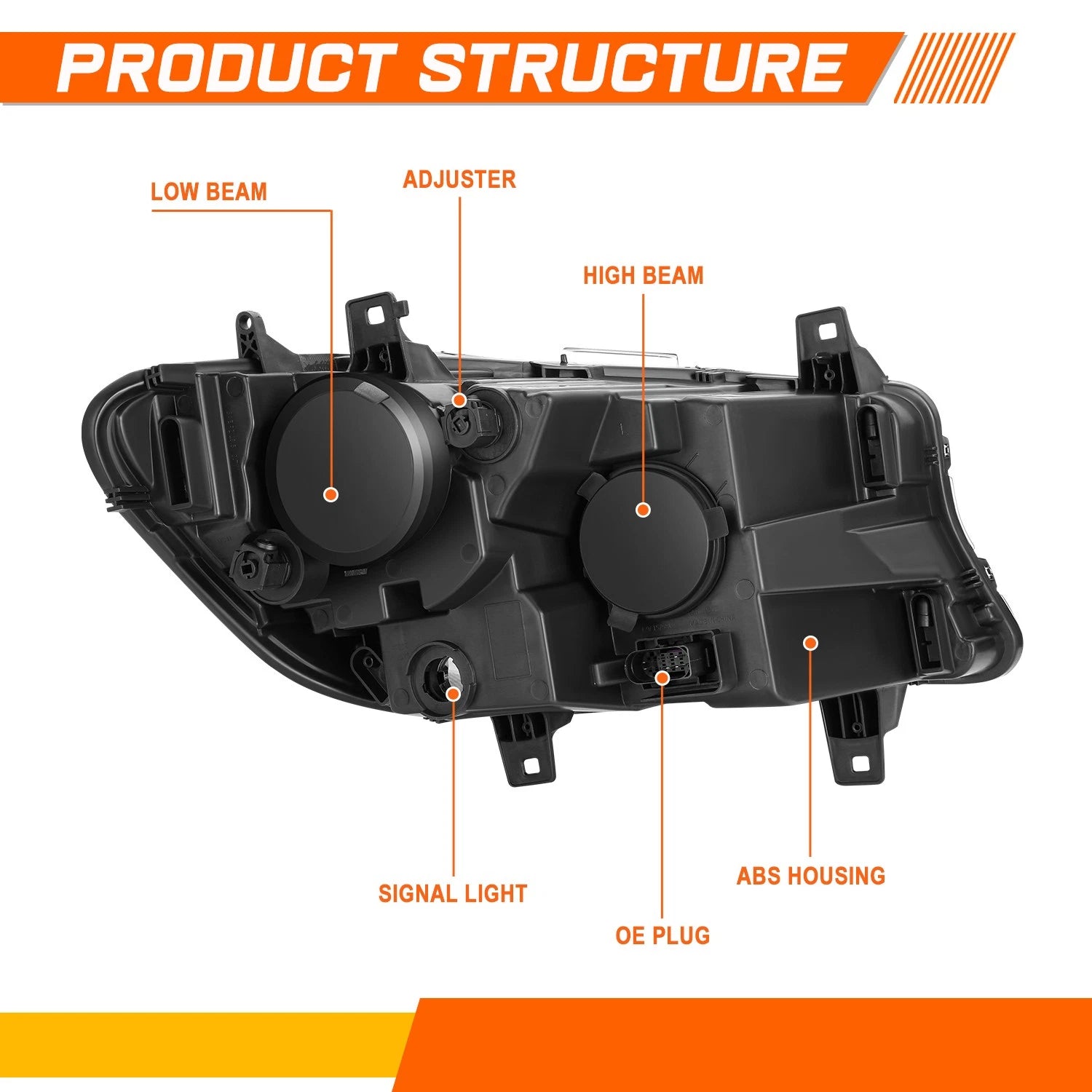 Right Side Headlight Lamp for Ford Expedition (2015–2017) Black Housing