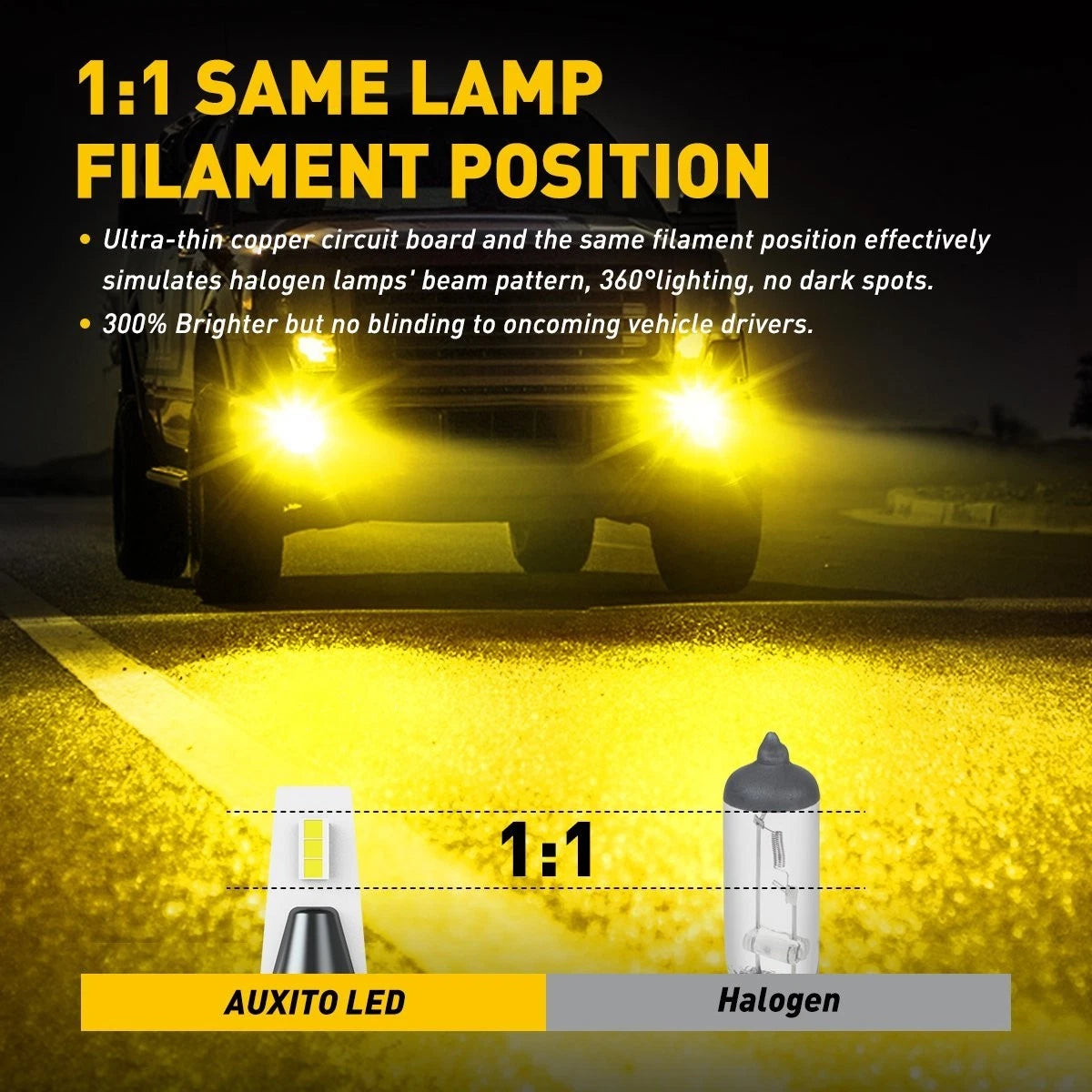 2X LED Fog Driving Light Bulbs