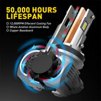2X H11 H8 LED Headlight Bulbs for Low Beam (6000K)