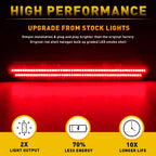 Len LED Bumper Marker Side Light Set for Ford Mustang (H)