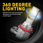 LED Fog Light Bulbs Kit for H8 H9 H11 (Compatible with Various Models)