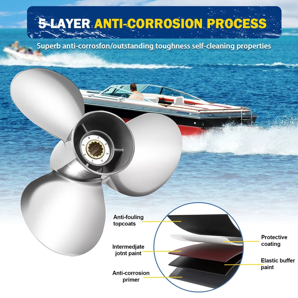 Stainless Steel Boat Propeller for Yamaha 40-60HP (11 3/8 x 12, 13 Spline, RH)