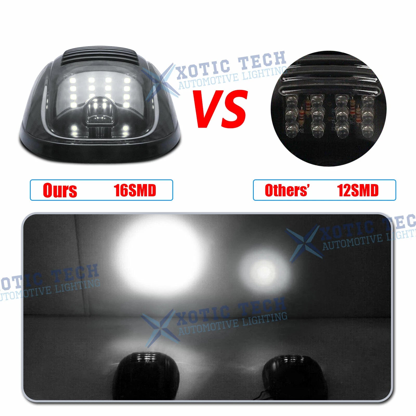 Smoke LED Rooftop Cab Running Light + Side Fender Marker for Dodge Ram 2500 3500 (2019-2024)