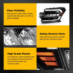 Left Side LED DRL Headlight Assembly for Ford Expedition (2022–2024)