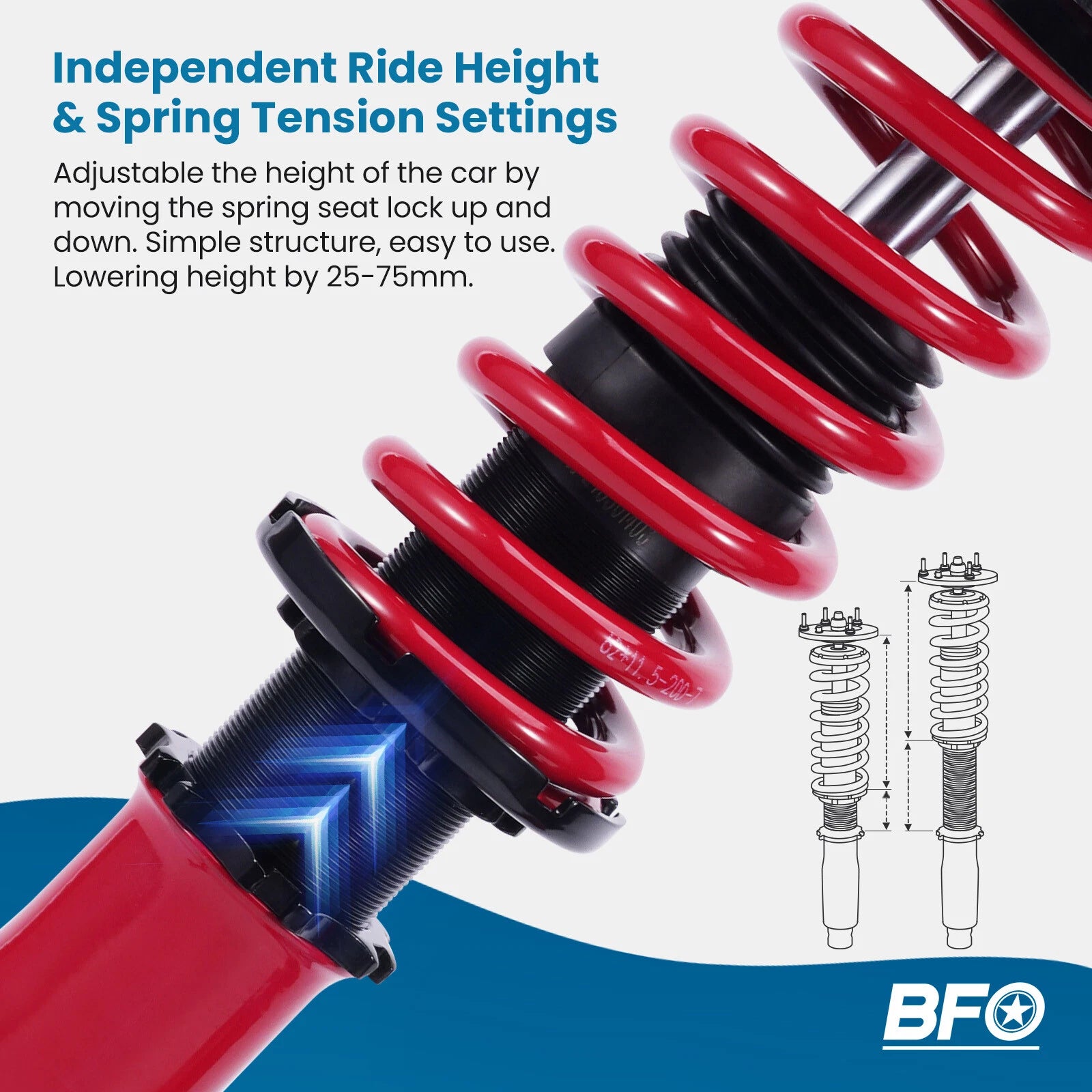 BFO Coilovers Shock Suspension Lowering Kit for Subaru Legacy (2005–2009)