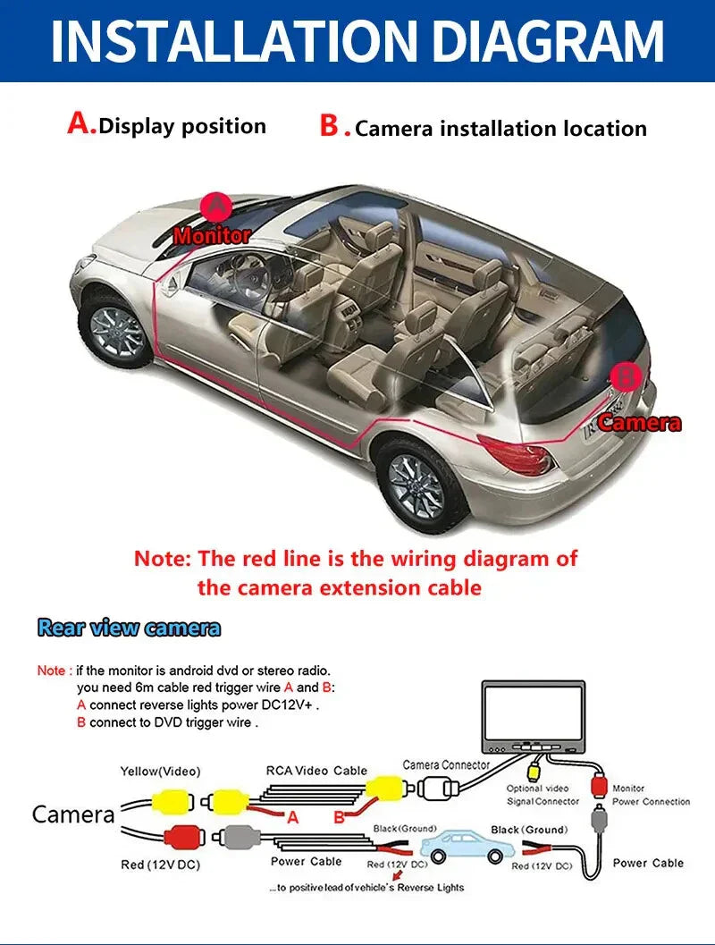 Rear License Plate Bracket Light & Back-up Camera for Ford Fiesta (2002–2008)