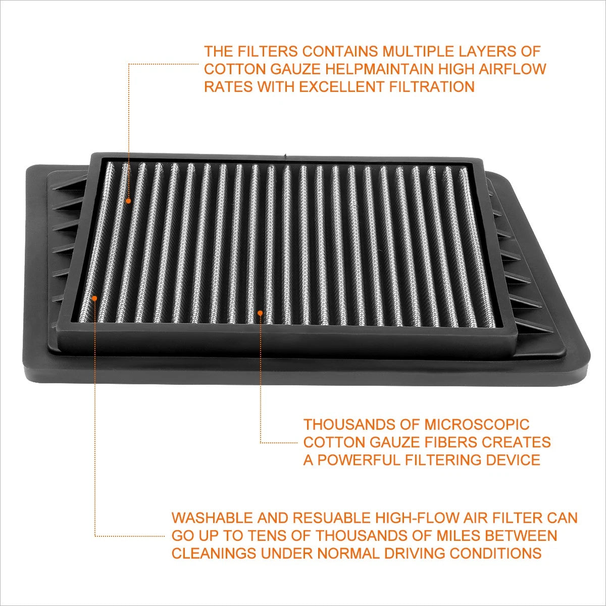 Reusable multilayer racing air filter for Jeep Liberty/Wrangler (2002–2006)