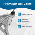 Set of 2 Front Lower Control Arm Ball Joints for Ford F-150 (2004–2008)