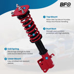 Coilovers Suspension Kit for Mazda 323 (1999-2003)