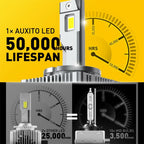 Set of 2 HID Xenon Headlight Bulbs for Make Model