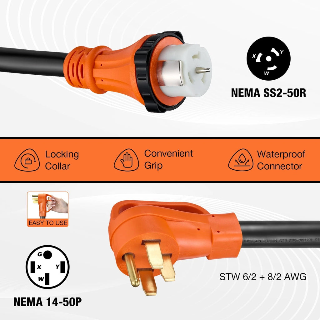 20 FT 50 Amp Heavy Duty Extension Cord with Inlet Box