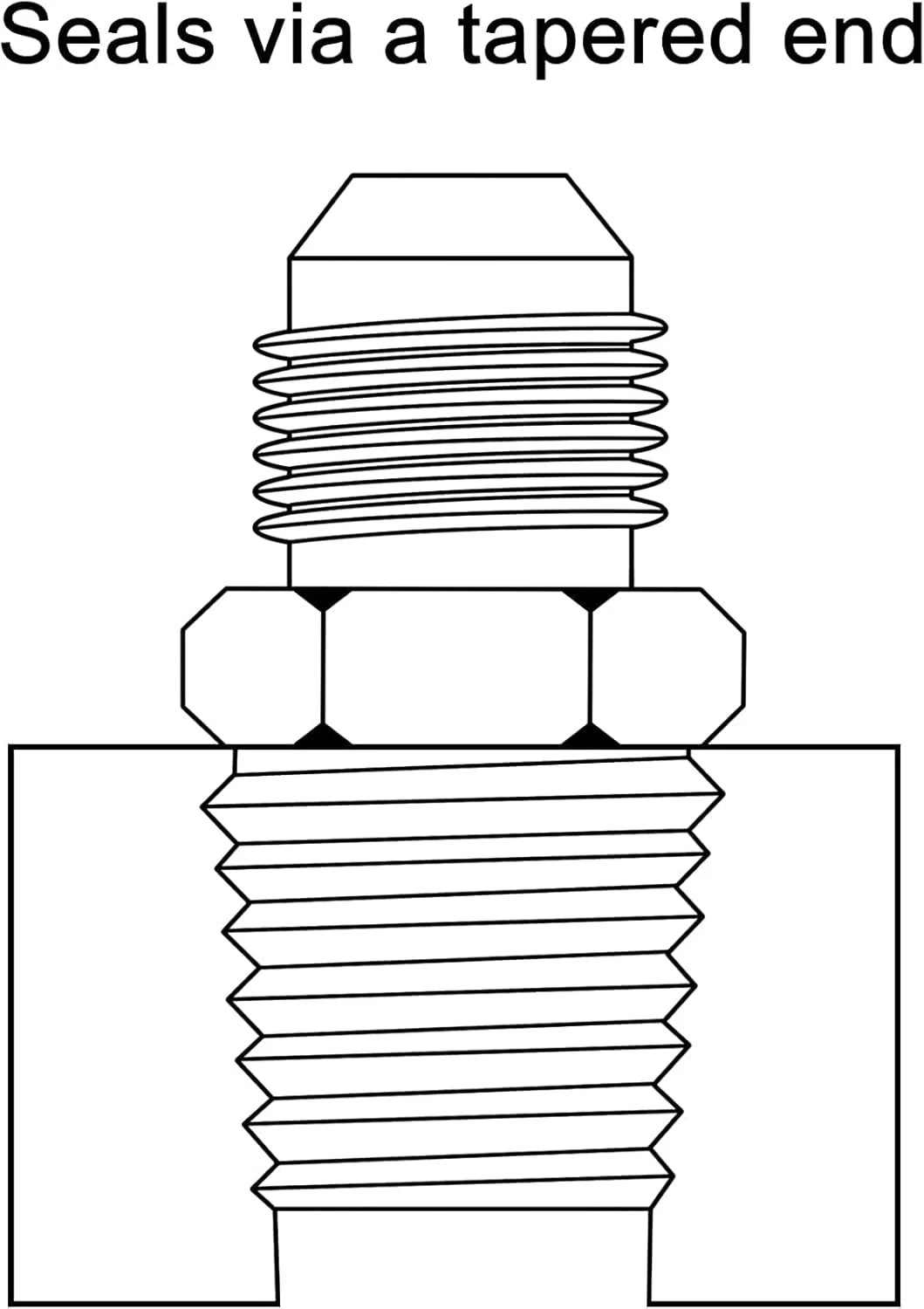 1Pcs 10AN Male Flare to 1/2" NPT Straight Adapter for Universal Applications