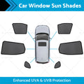 Magnetic Mesh Sun Blind Shades for Nissan Qashqai J11 (2014–2023)