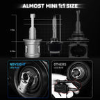 H3 LED Fog Light Bulb Conversion Kit for NOVSIGHT (20000LM)