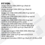 Transmission Filter Kit with Pan Gasket for Dodge Ram 5.9L (1998–2010)