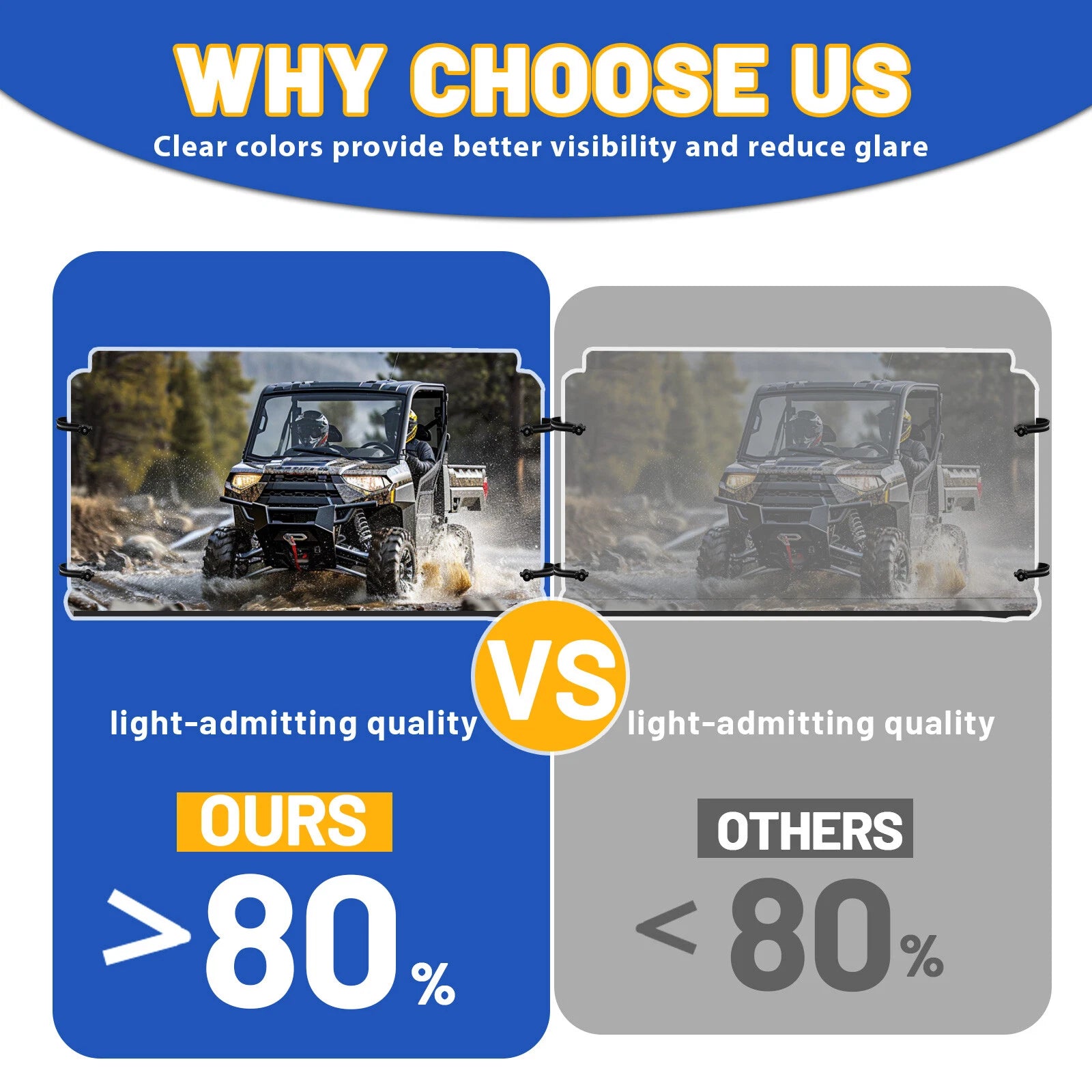 Clear Front Vented Windshield for Polaris Ranger XP 500/700/800/570 (2005–2023)