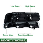 Chrome Headlights and Fog Lights for Suburban Tahoe Silverado (2000–2006)