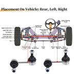 2pcs Rear Sway Bar Link for Jeep Patriot, Compass (2007–2009)