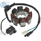 Stator Generator for Honda FourTrax 250 (1987–1992)