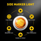 20X LED Side Marker Lights for Trailer Truck (12V)