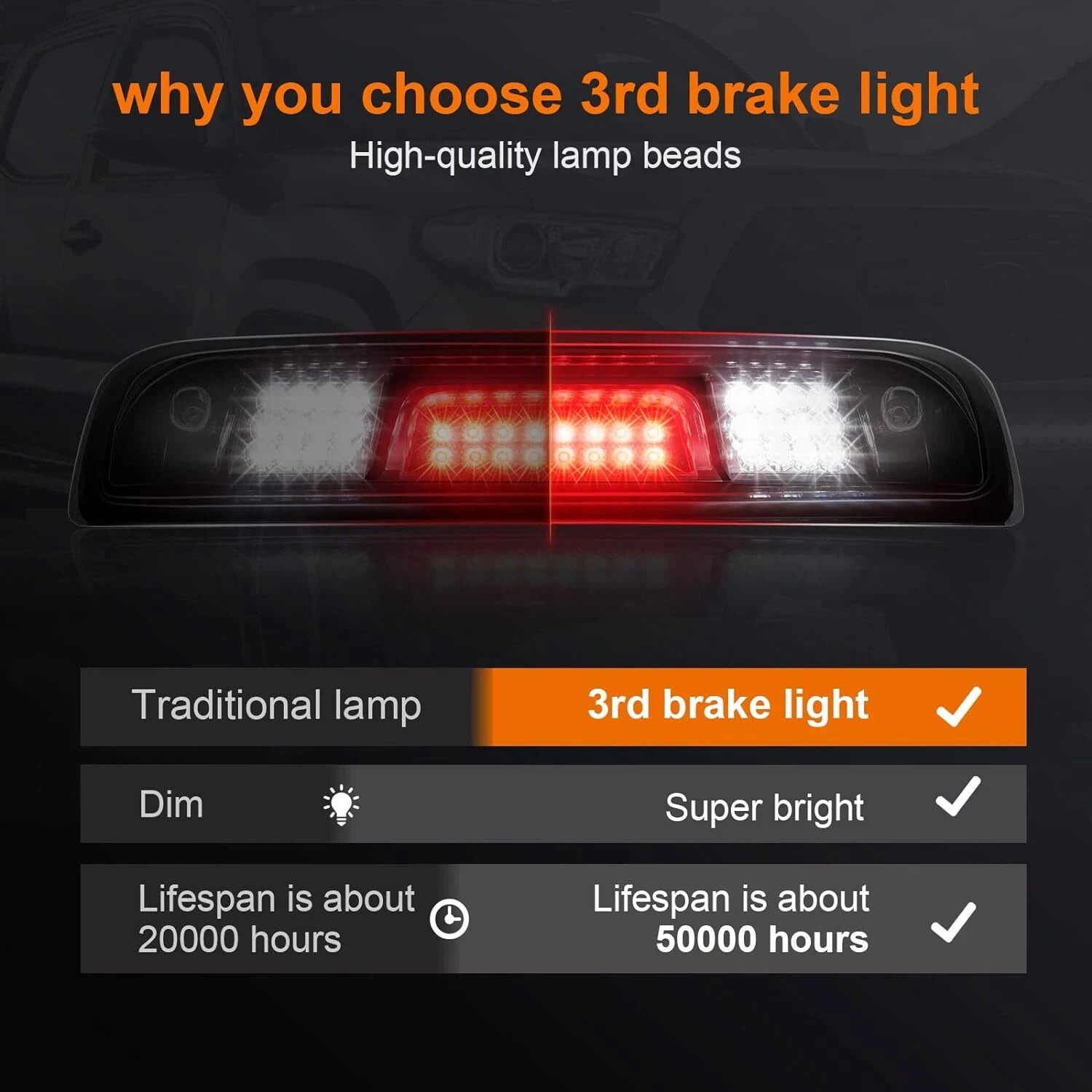 3rd Brake Light for GMC Sierra (2014–2018) Black Housing Clear Lens