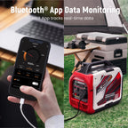 Portable Inverter Generator 4000W for Camping Backup RV (Gas) (2020–2026)